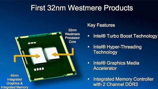 Kaby Lake-G будут делить подложку с графическим ядром