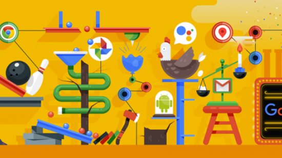 Google и Facebook получили 20% мирового рекламного бюджета