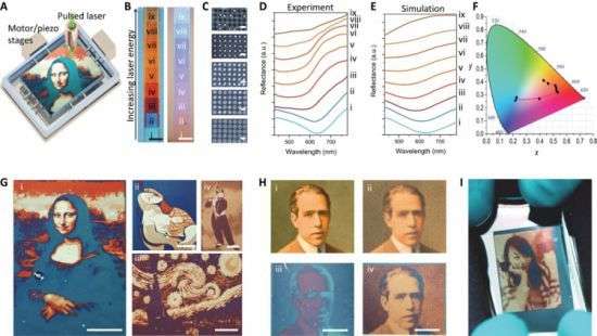 Разработан принтер, которому краска не нужна