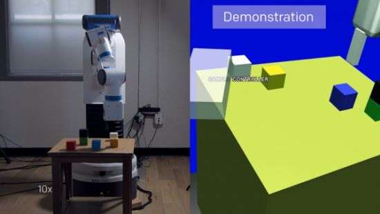 Алгоритм позволяет обучить робота действию за одну демонстрацию