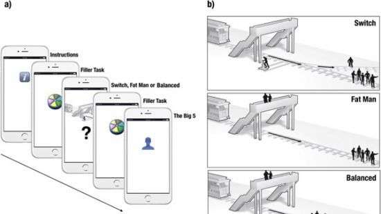 Пользователи смартфонов более рациональны, чем пользователи ПК