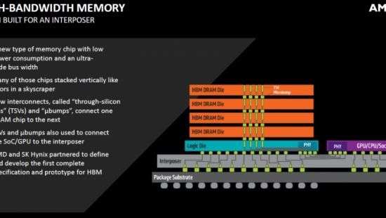 Samsung в 30 раз увеличит объёмы выпуска памяти