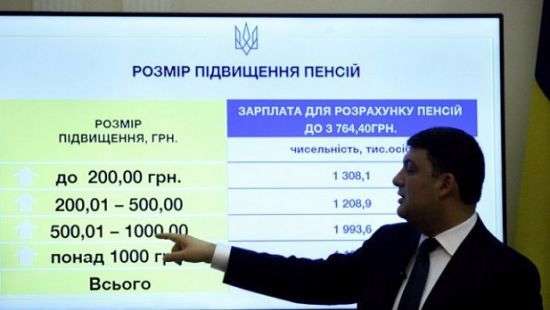 Гройсман еще раз прорекламировал грядущую пенсионную реформу