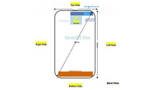 У Motorola появился загадочный смартфон