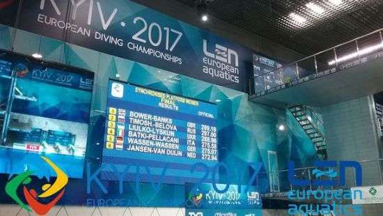 Украинки выиграли «бронзу» ЧЕ по прыжкам в воду