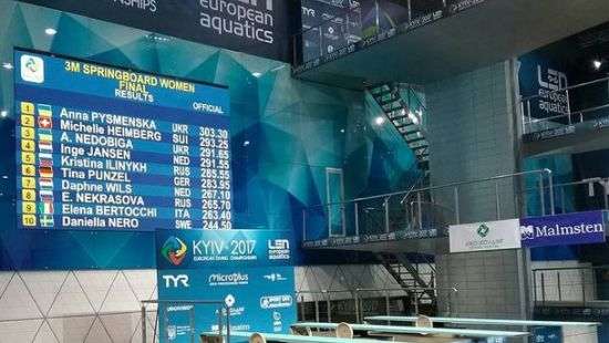 Украинки выиграли две медали ЧЕ в прыжках с трамплина