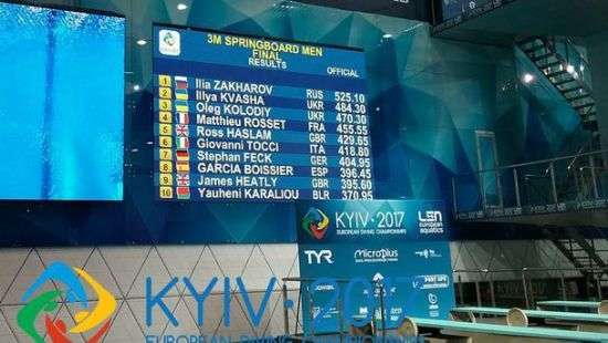 Украинцы выиграли медали чемпионата Европы по прыжкам в воду
