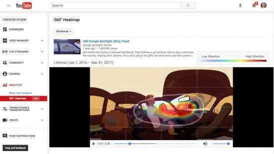 YouTube покажет, куда смотрят зрители