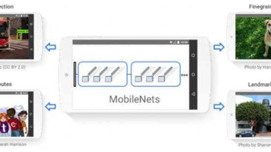 Нейронные сети Google упростят создание приложений