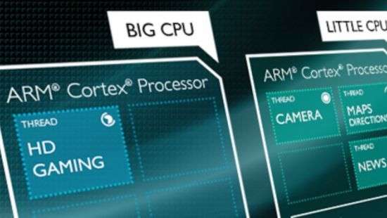 ARM-версия принесёт концепцию big.LITTLE на ПК
