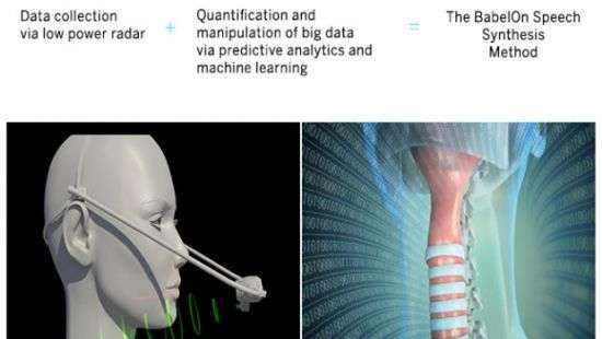 BabelOn сможет переводить речь на другие языки голосом говорящего