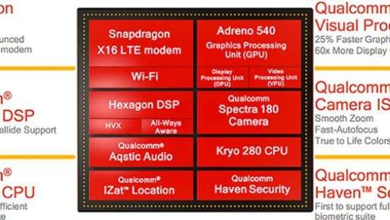 Замечен смартфон Sony на Android 8.0