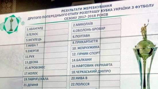 Состоялась жеребьевка второго этапа Кубка Украины
