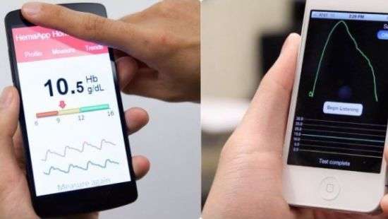 Google приобрела Senosis