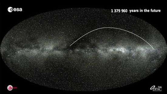 Ученые предсказали Солнечной системе появление новой звезды