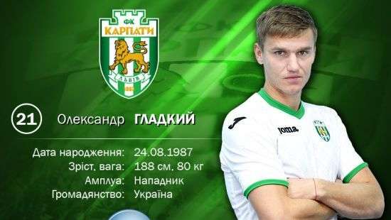 Экс-игрок «Динамо» и «Шахтера» возвращается в «Карпаты»