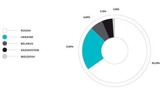 Злоумышленники скрытно добывают криптовалюту через браузеры