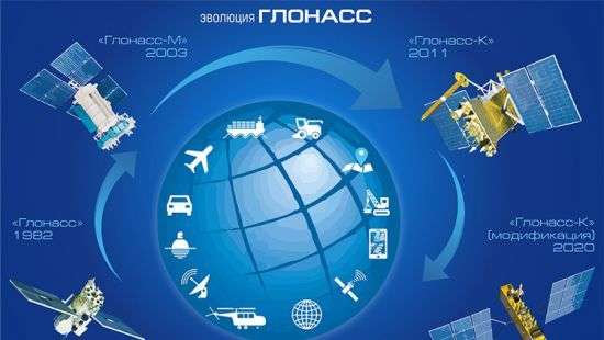 ГЛОНАСС сравняется по точности с GPS