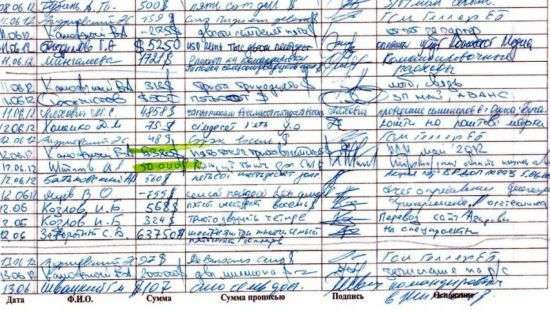 Экс-нардепу сообщено о подозрении по делу об «амбарной книге ПР»