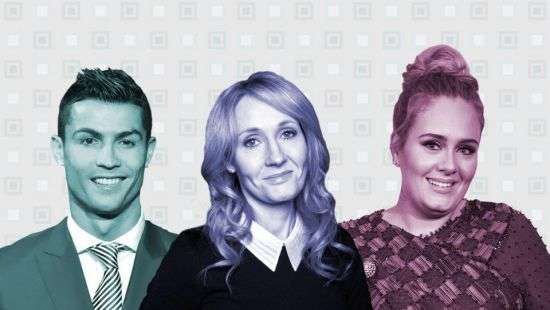 Автор «Гарри Поттера» опередила по уровню дохода Криштиану Роналду и группу Coldplay