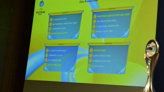 «Продэксим» узнал соперников в элит-раунде Кубка УЕФА