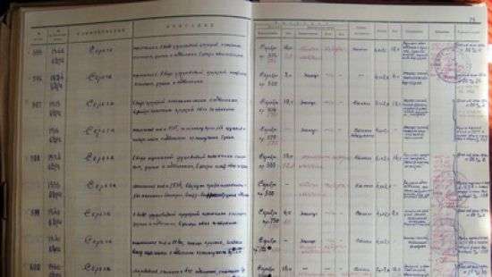 Из Львовской галереи искусств исчезли более 600 экспонатов