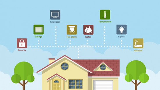 Рынок IoT скакнет благодаря умным домам