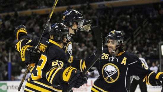 НХЛ. «Вашингтон» проигрывает «Баффало», «Питтсбург» побеждает «Аризону»