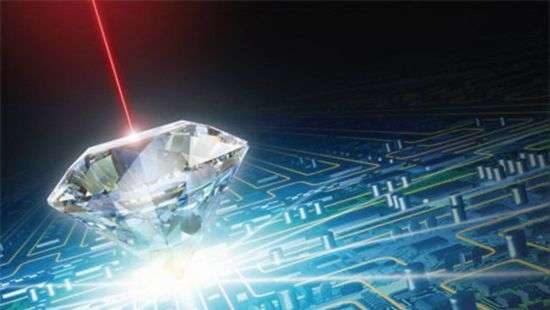 Создан прототип квантового роутера