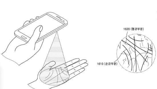 Предложена технология сканирования ладони при помощи смартфона