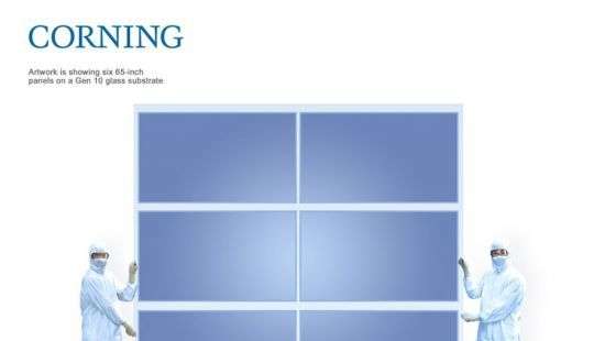 Завод Foxconn заработает в 2019 году