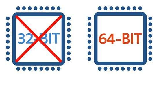 NVIDIA прекращает поддержку операционных систем