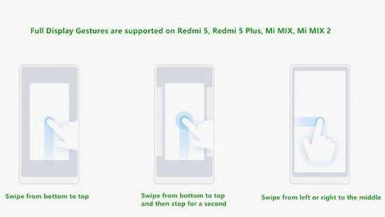 Xiaomi скопировала жесты управления iPhone X