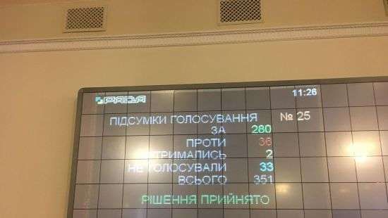 В Раде приняли закон о реинтеграции Донбасса