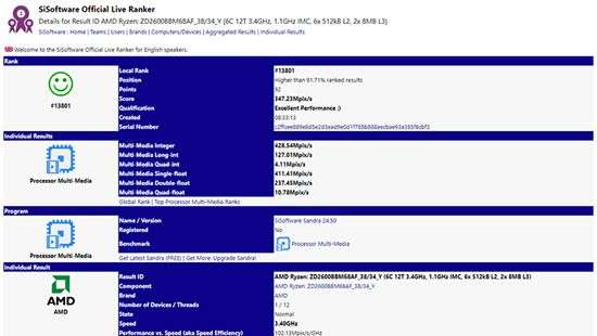 Замечены следы CPU Ryzen 5 2600 и ASUS Crosshair VII Hero