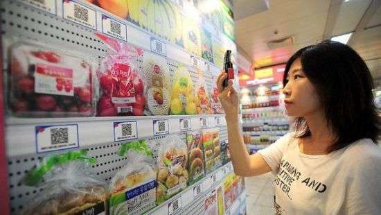 Магазины будущего в разных странах мира