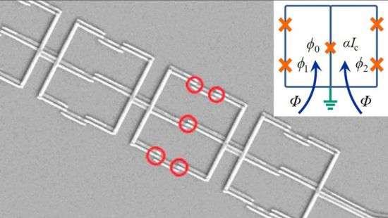 Создан «невозможный» метаматериал