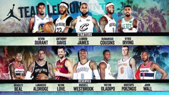 Стали известны составы команд на Матч всех звезд