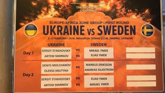 Состоялась жеребьевка матча Украина-Швеция