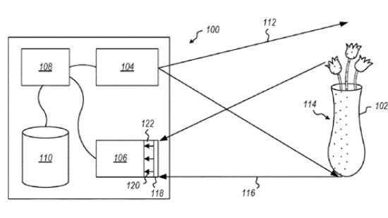 Microsoft запатентовала систему идентификации лиц