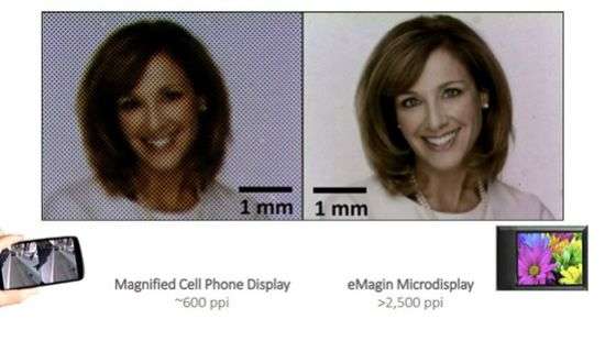 Apple, LG и Valve инвестировали в eMagin