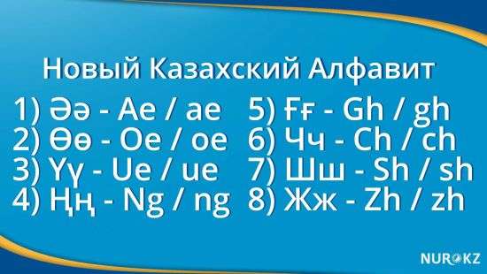 В Казахстане Назарбаев утвердил новый алфавит