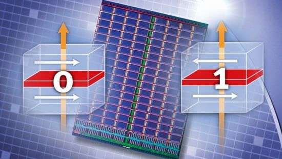 GlobalFoundries предлагает 22-нм контроллеры