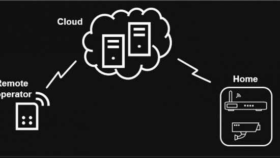 В смарт-камерах найдены опасные уязвимости