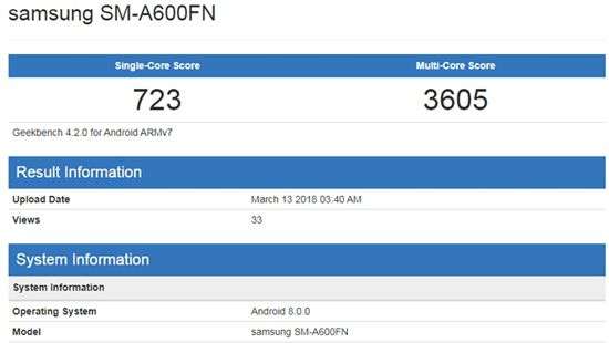 Samsung готовит два новых смартфона