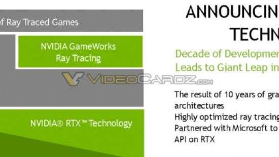 NVIDIA готовит трассировку лучей