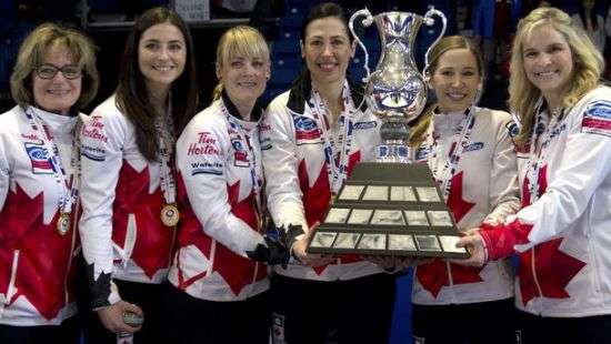 Канада выиграла ЧМ по керлингу