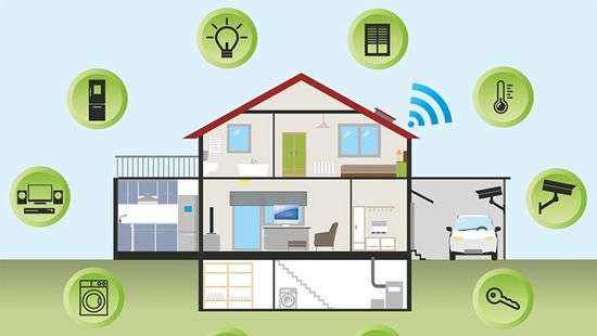 Рынок устройств для «умного» дома продолжает расти