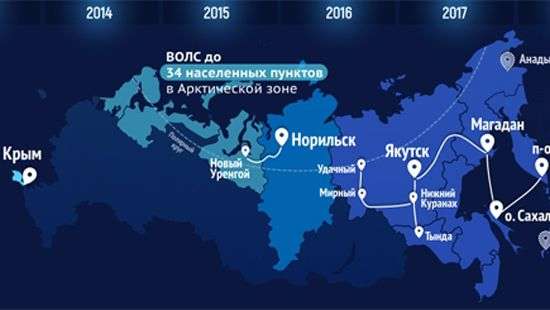 Аудитория Рунета составляет почти 90 миллионов пользователей