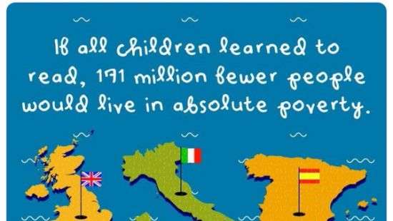 В половине стран мира нет всеобщего начального образования – ООН